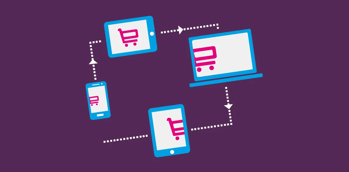Multi-Device Experience Grafik
