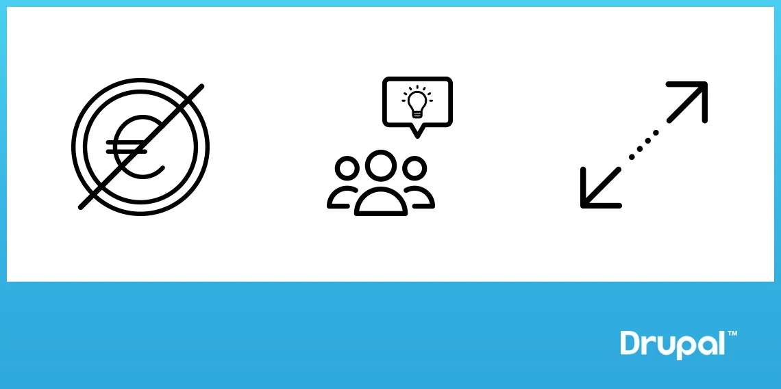 Vorteile von Drupal symbolisiert durch Icons
