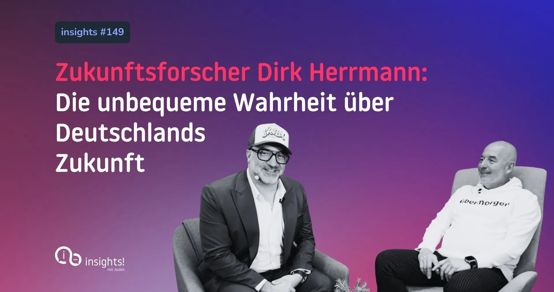 Übermorgen: Wie du dein Unternehmen für 15 Jahre fit machst