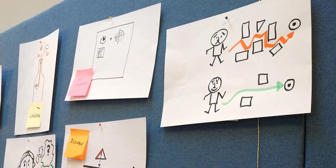 Zeichnung aus Design Thinking-Workshop bei synaigy