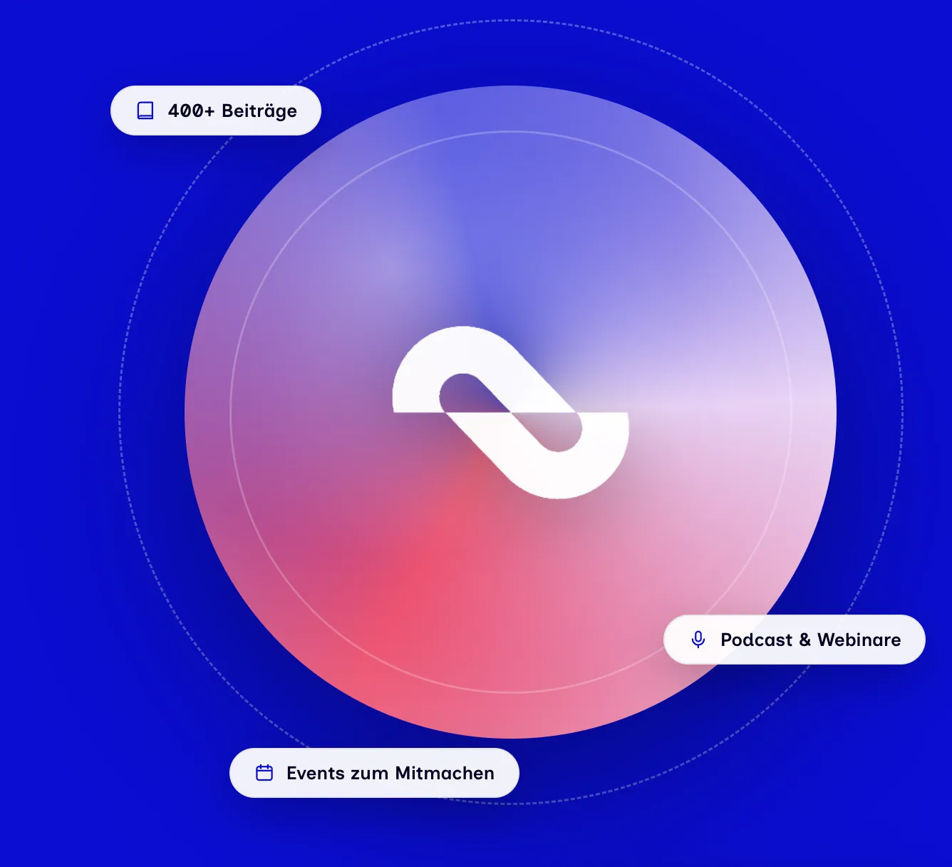 A gradient circle with a white infinity symbol, surrounded by icons for articles, podcasts, webinars, and events, on a blue background.