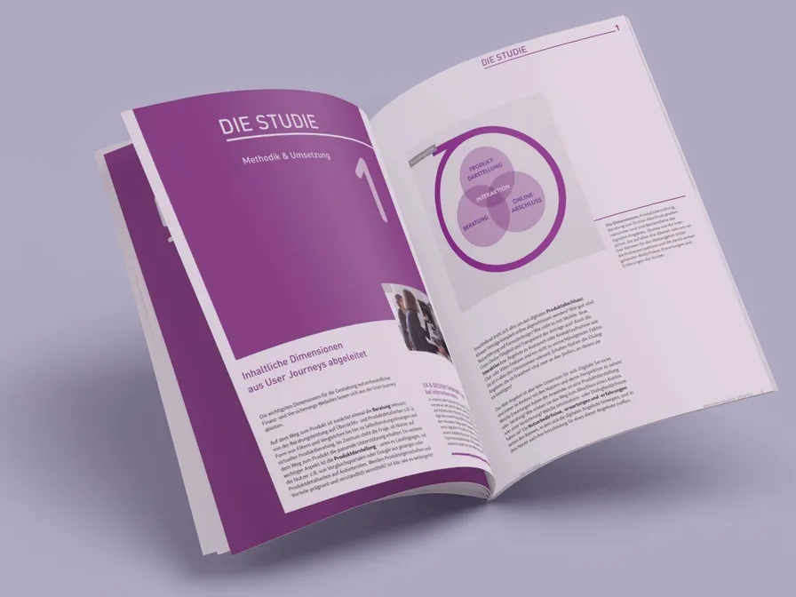 Digital-Studie zu Finanz-Websites – Trends und Herausforderungen