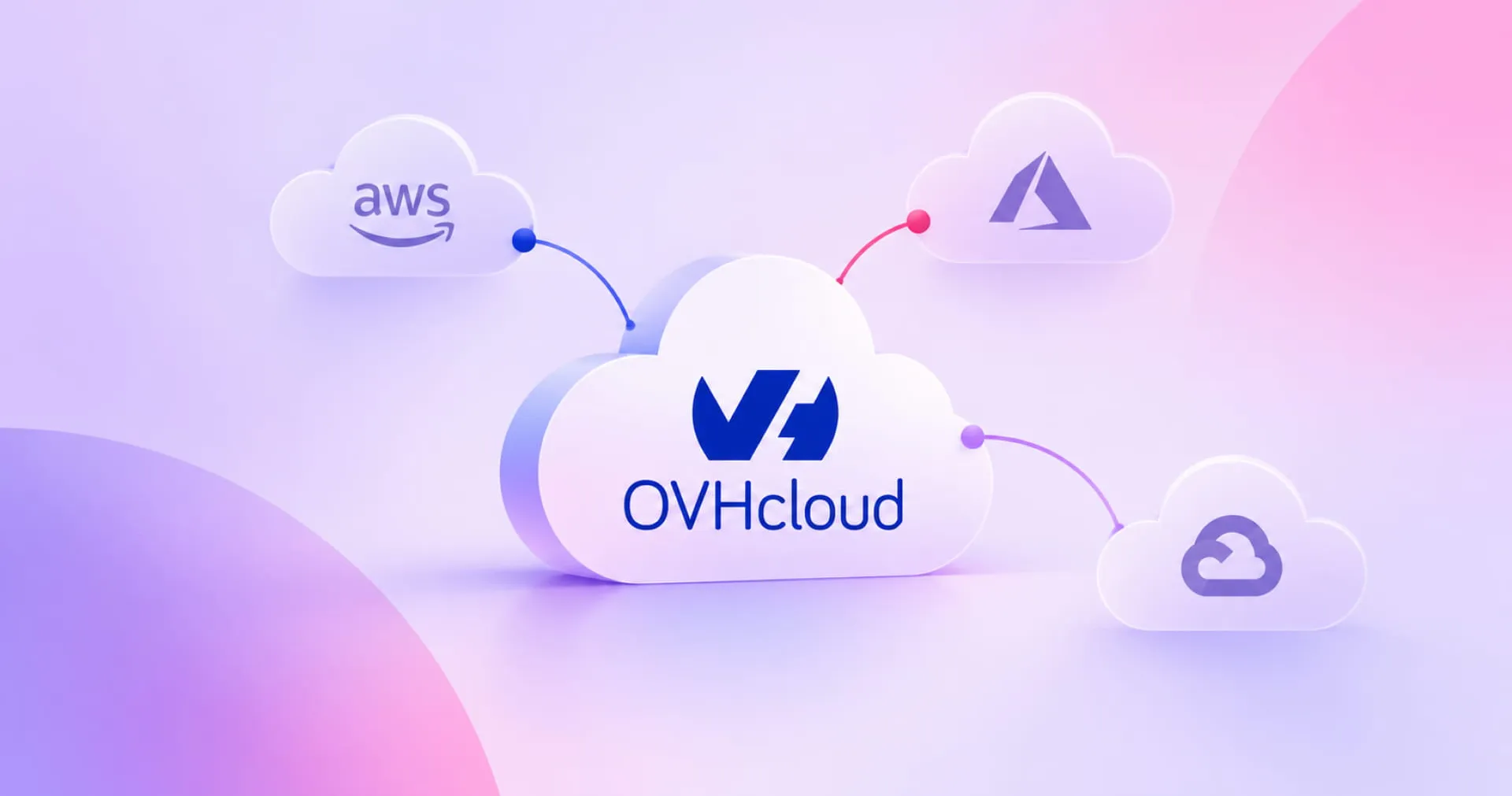 Cloud logos of AWS, Azure, and Google Cloud connected to a central OVHcloud logo on a pastel background.