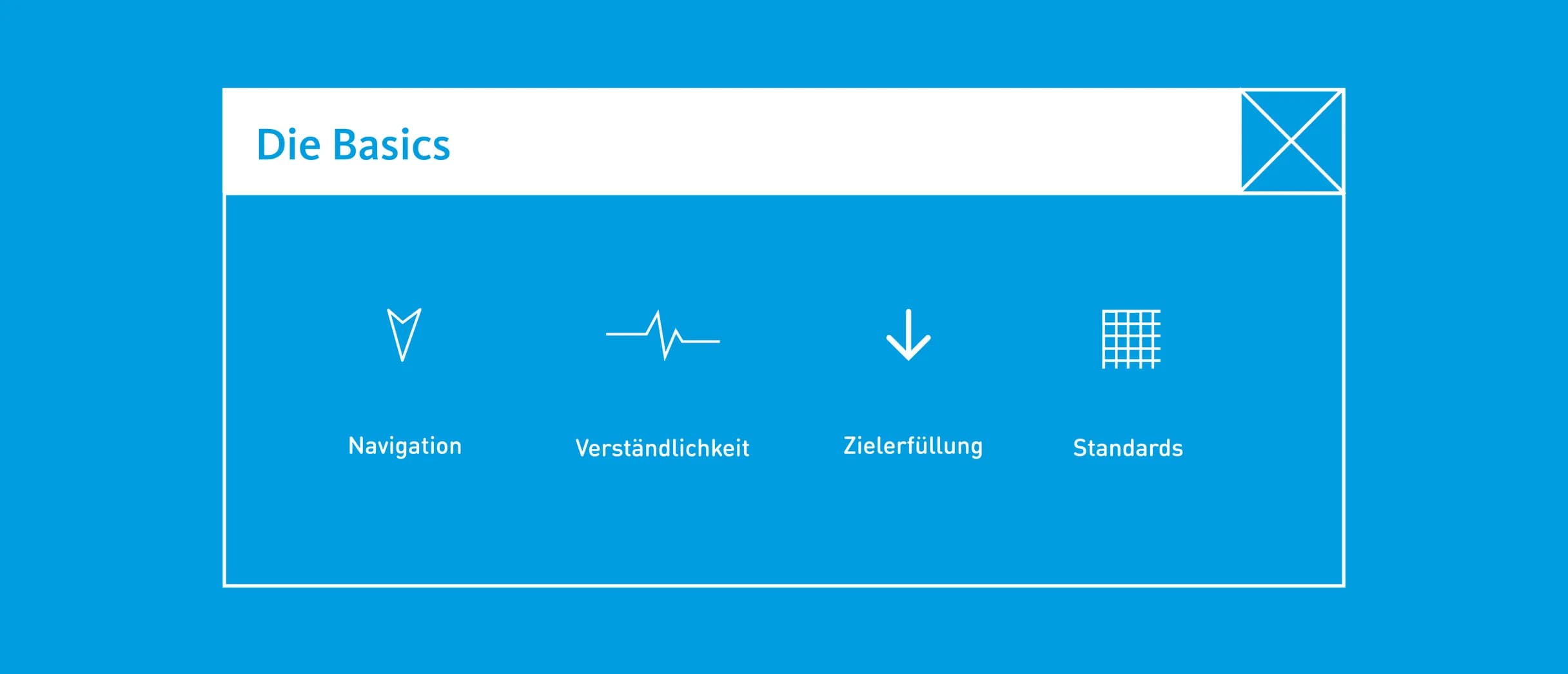 Usability Testing: Basics