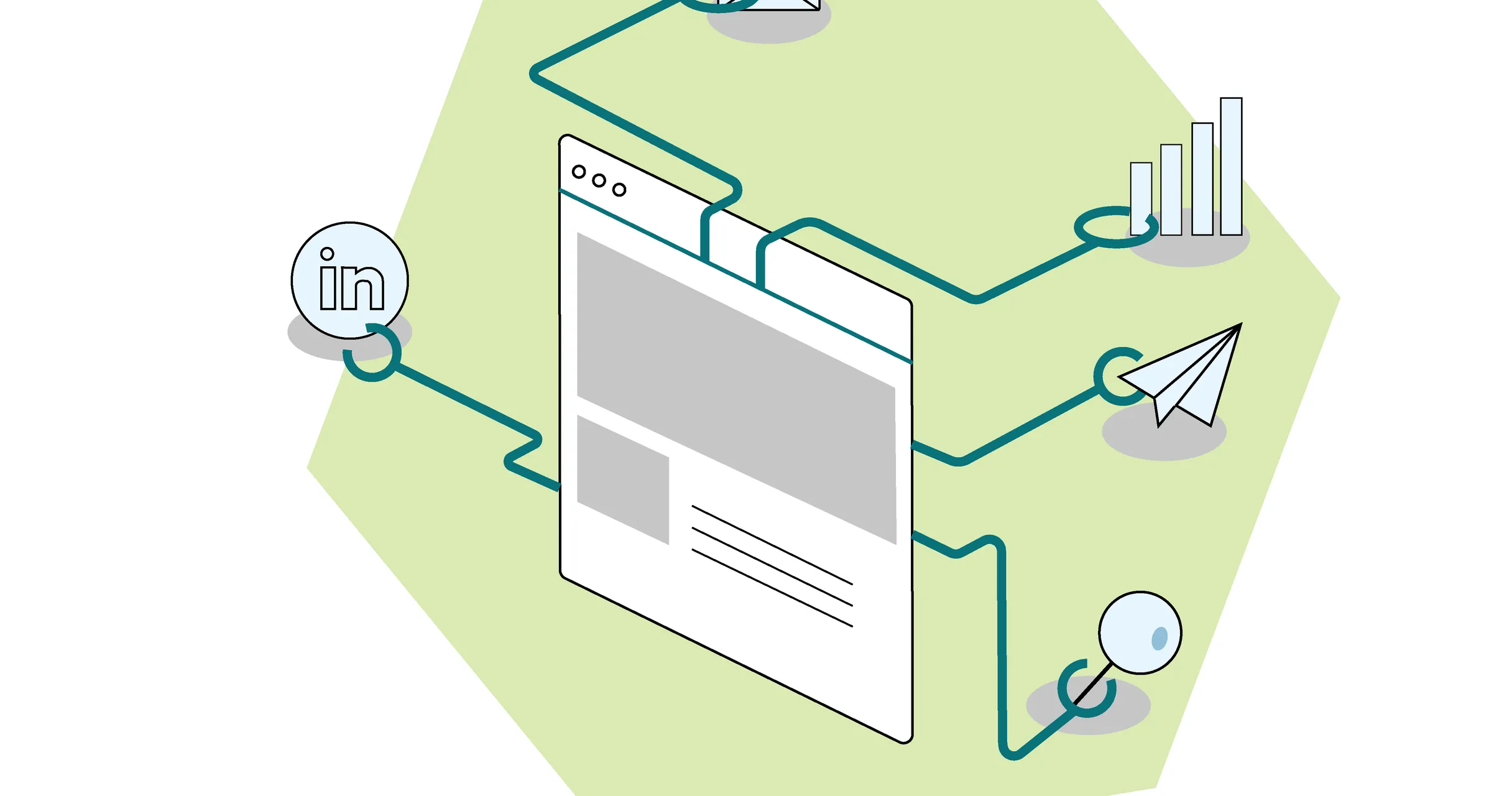 Marketing Automation Tools für B2B
