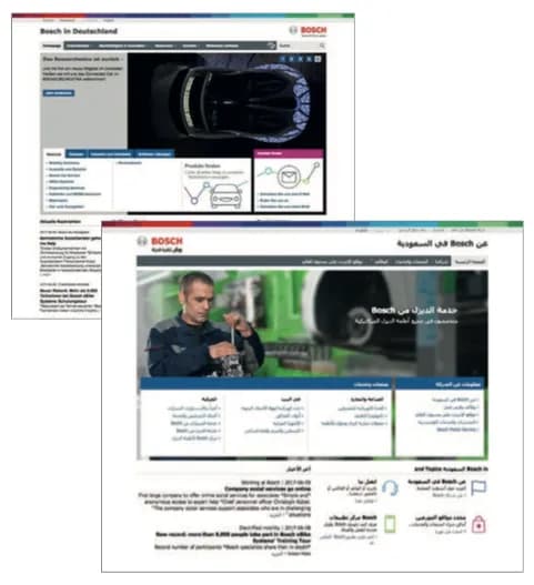 Bosch Website international